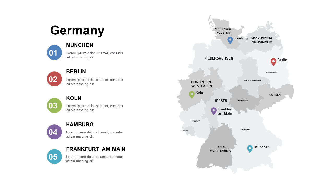 Present Germany with Numbered List Map