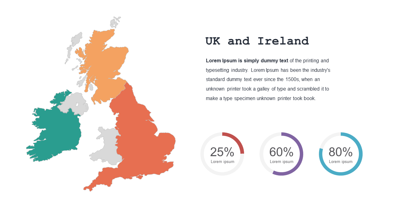 Compare UK and Ireland with Insightful Map