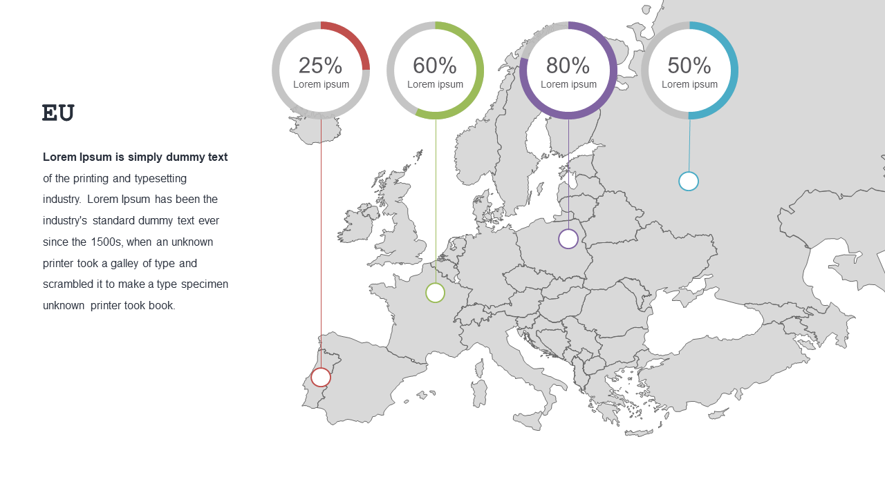 Visualize Metrics with Circular Indicators on Map