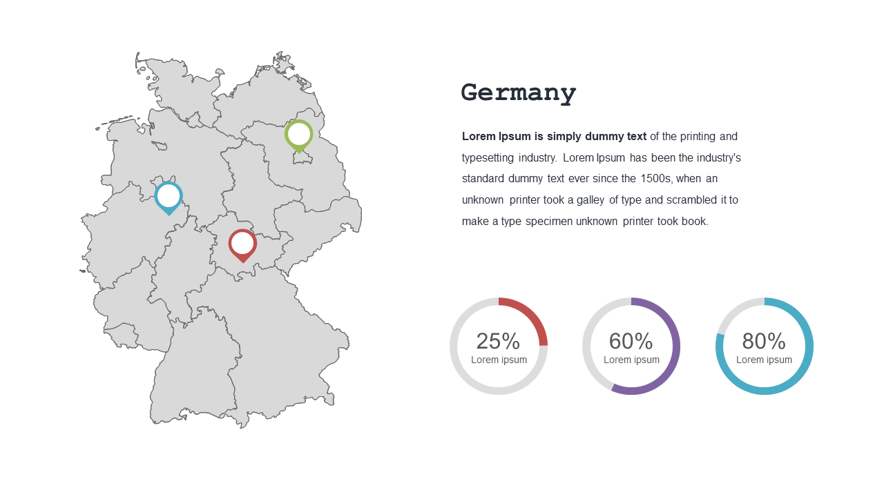 Visualize Geographic Data with Pie Charts