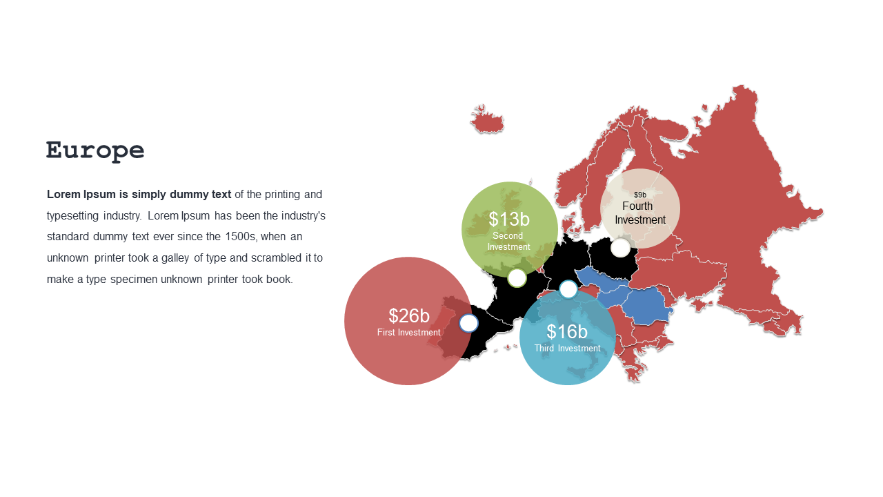 Showcase Investment Distribution with Callouts