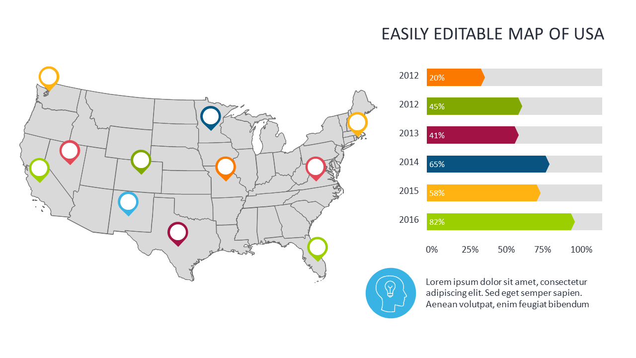 Dynamic USA Map for Data Trends Visualization