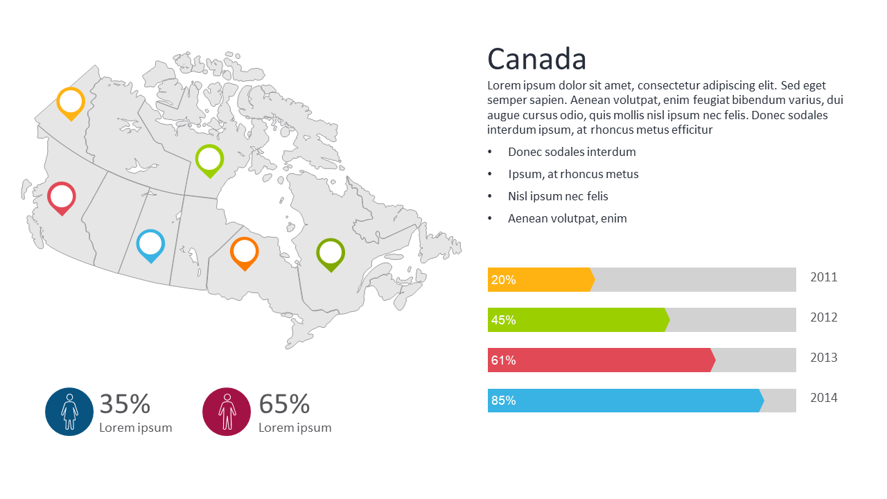 Infographic Map with Percentage Breakdown