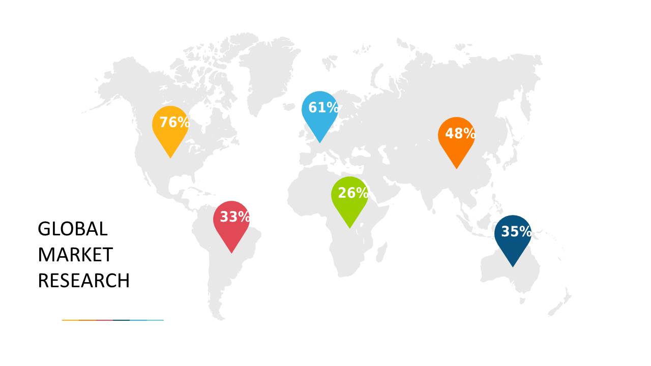 Visualize Global Market Insights on Map