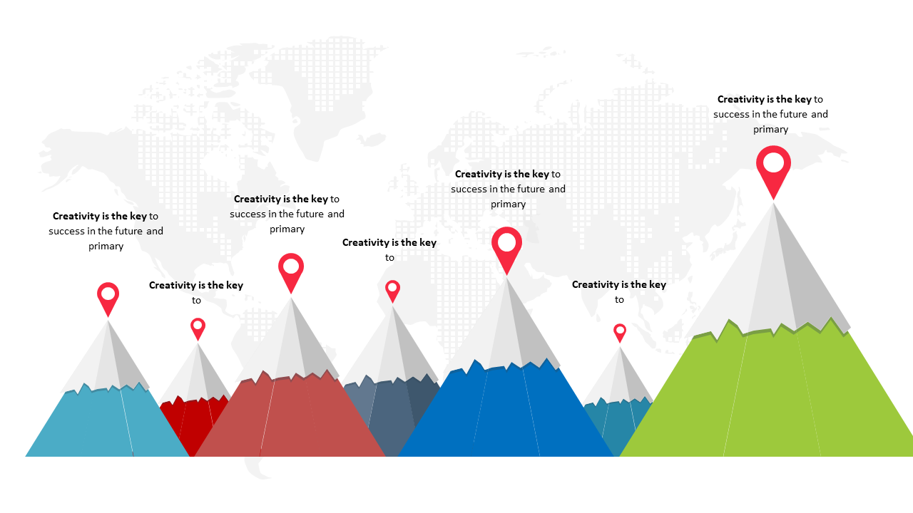 Visualize Strategies with Mountain Peak Layout