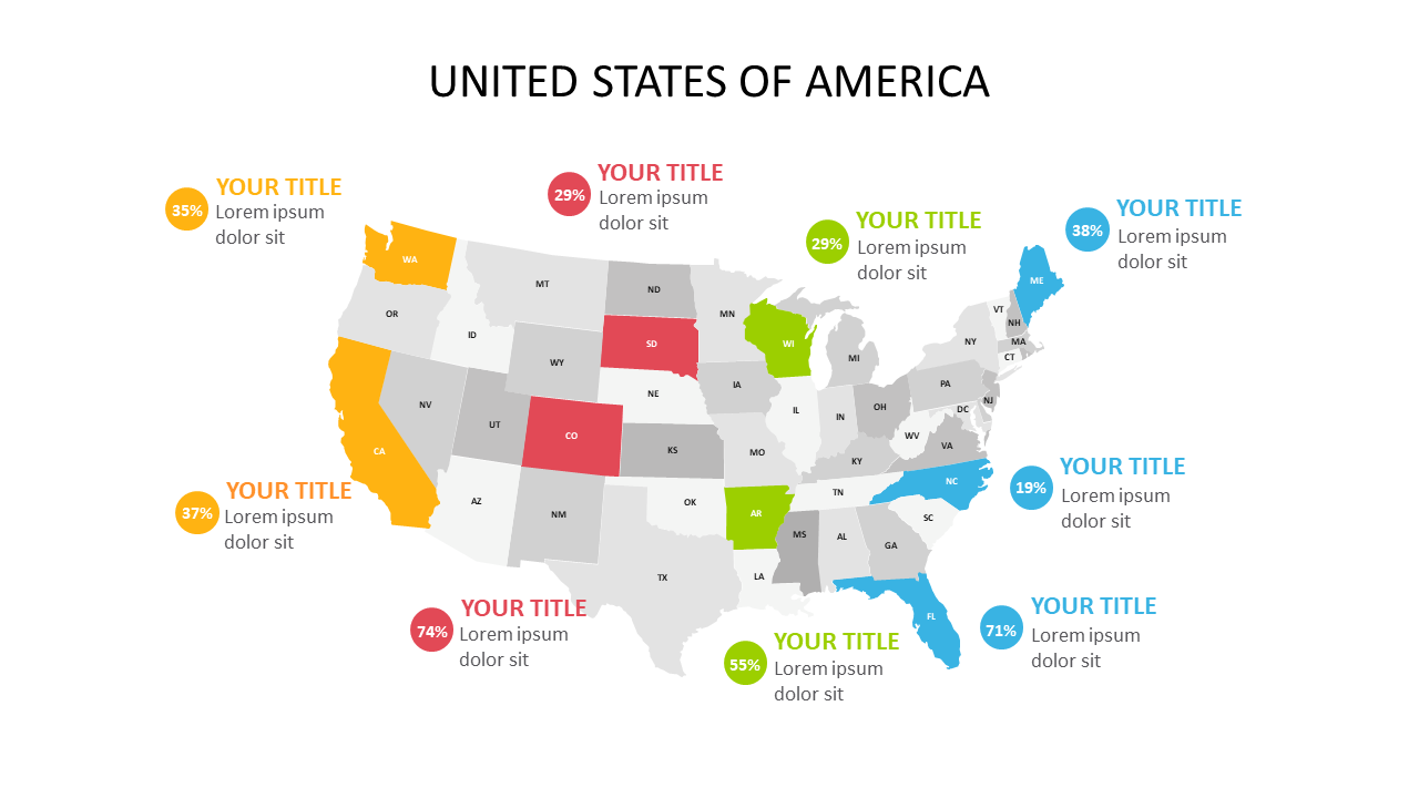 Visual US Map with Percentage Data Distribution