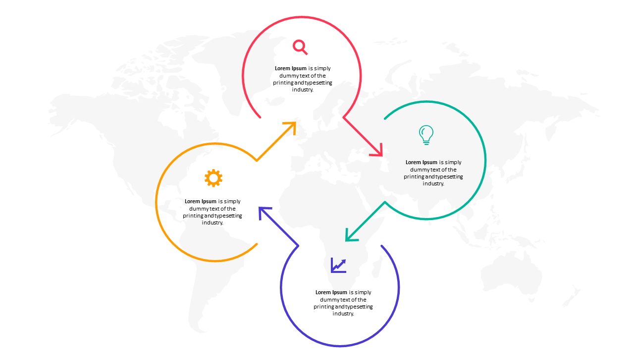 Illustrate Cyclical Processes with Circular Flow