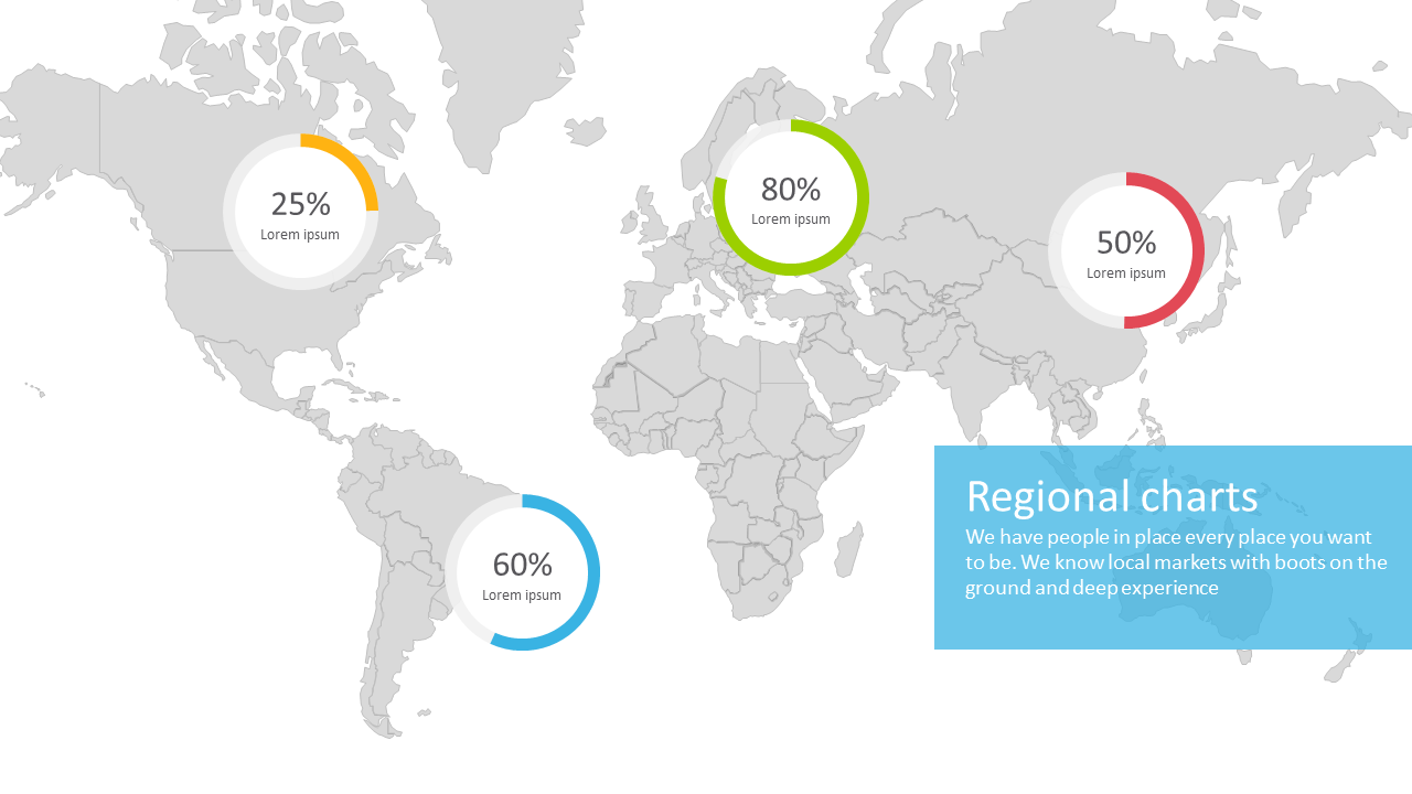 Showcase Regional Performance with Circular Indicators