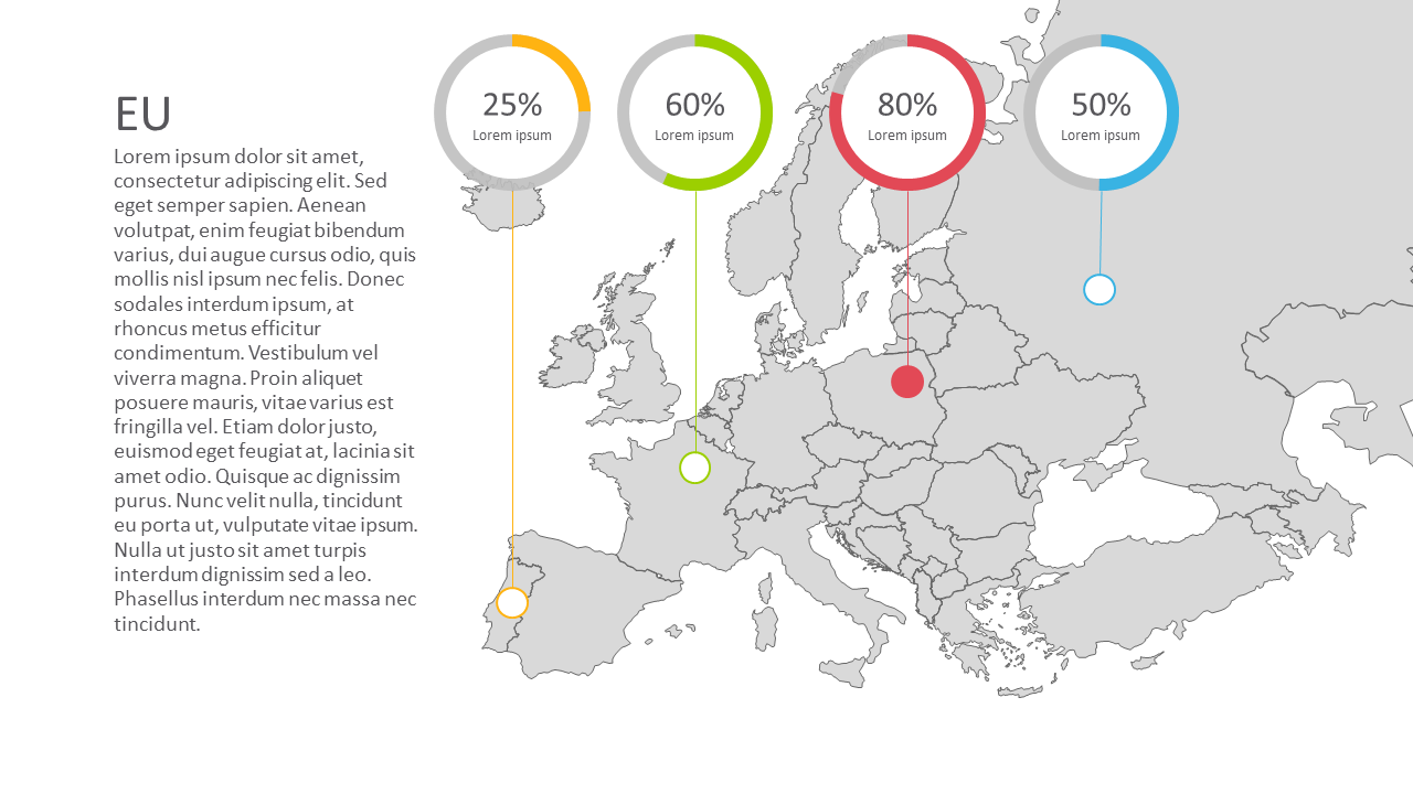 Showcase Metrics with Circular Indicators on Map V2