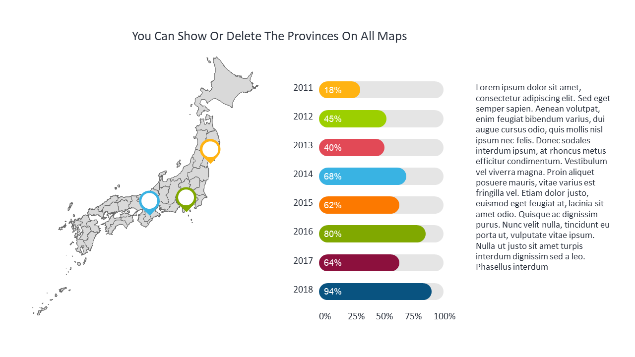 Visualize Data Trends with Map and Percentage Comparison