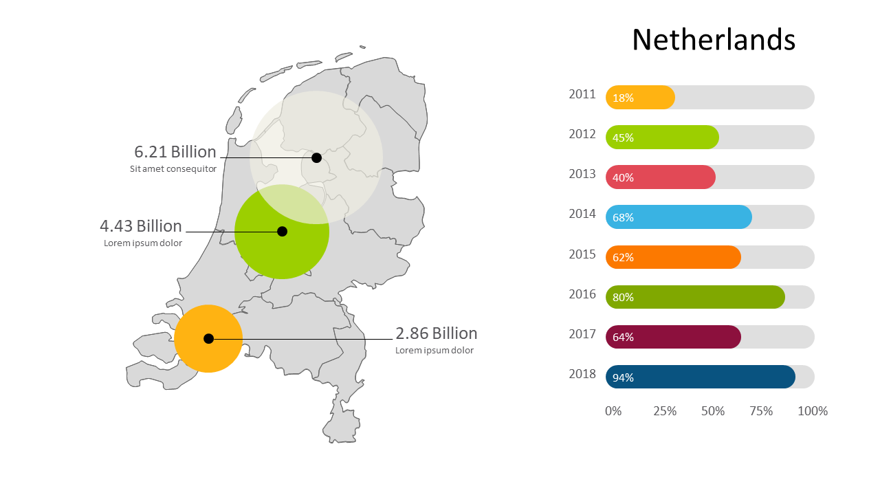 Visualize Data with Map and Bar Chart Layout