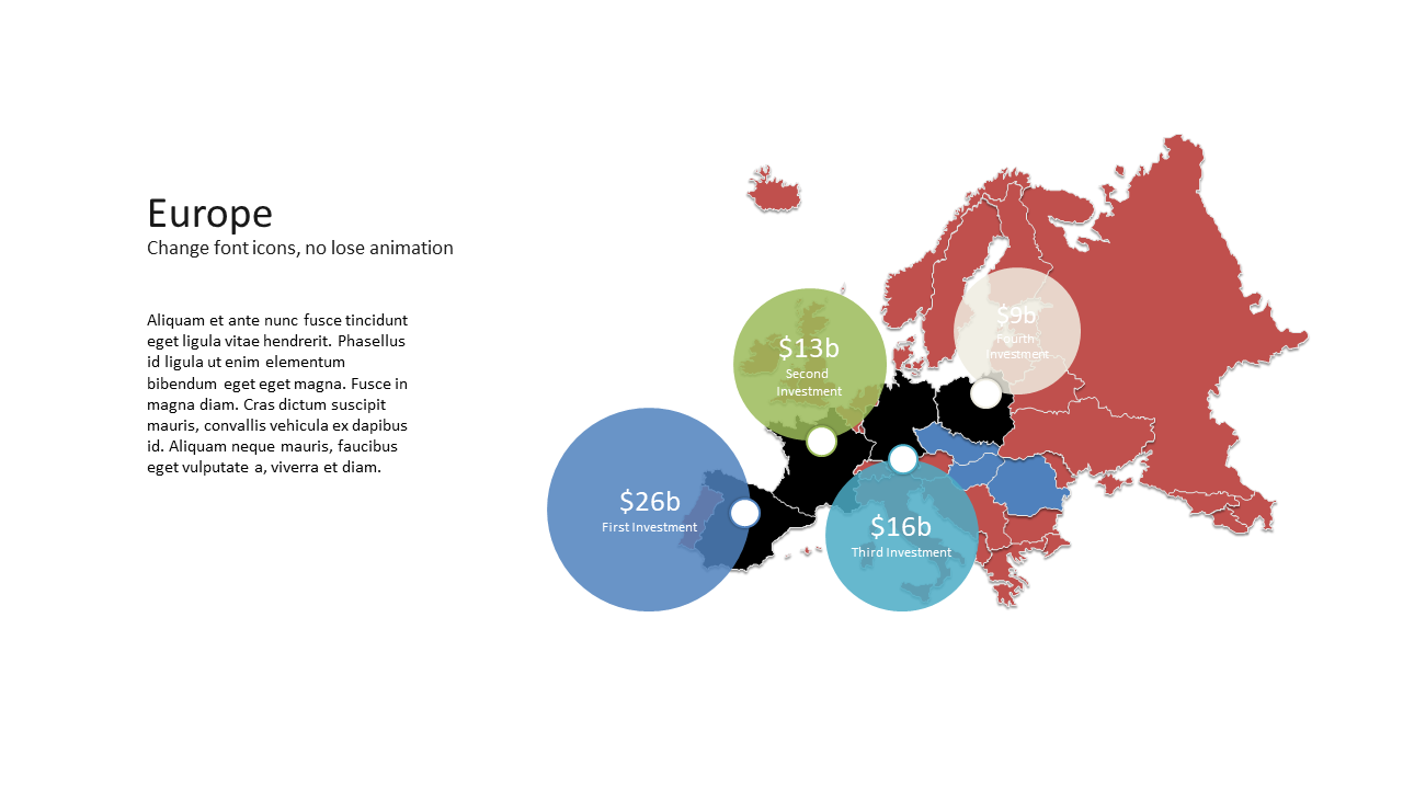Present Investment Distribution with Callouts V2