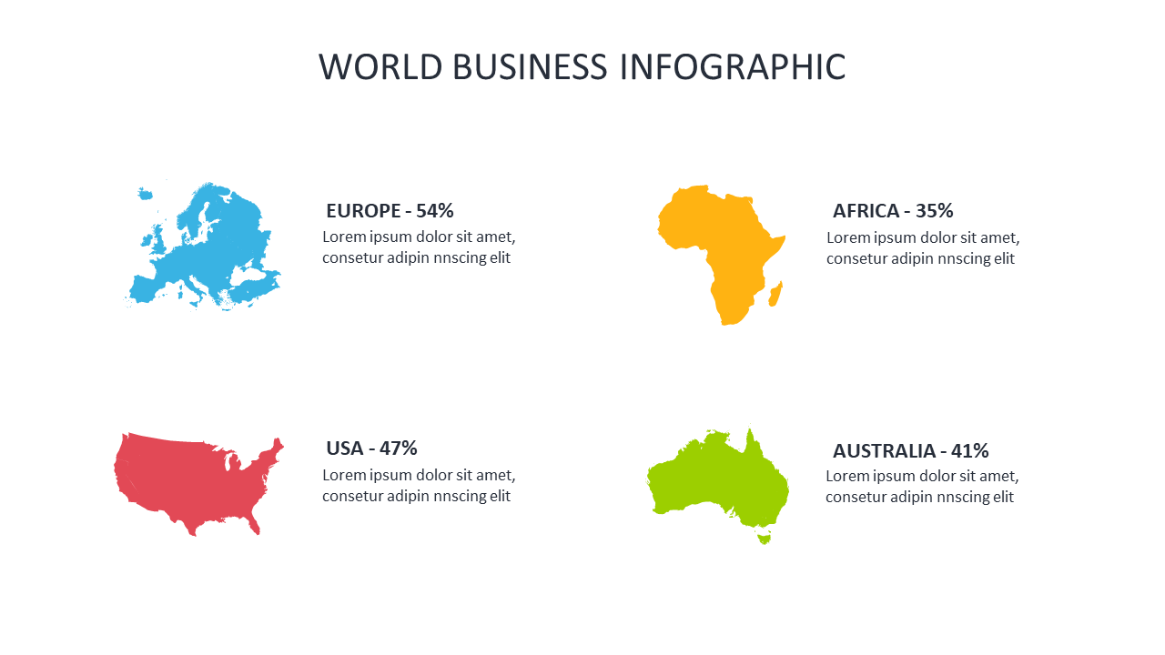 Visualize Global Business Metrics Clearly
