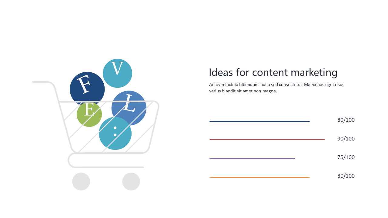 Evaluate Content Marketing Ideas Visually