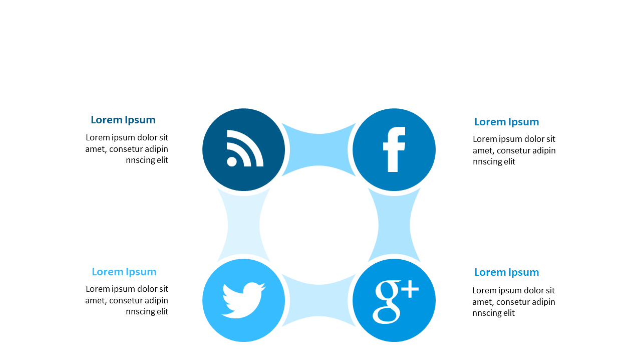 Present Social Media Strategy with Circular Layout