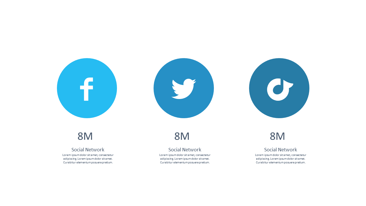 Visualize Social Network Engagement Metrics