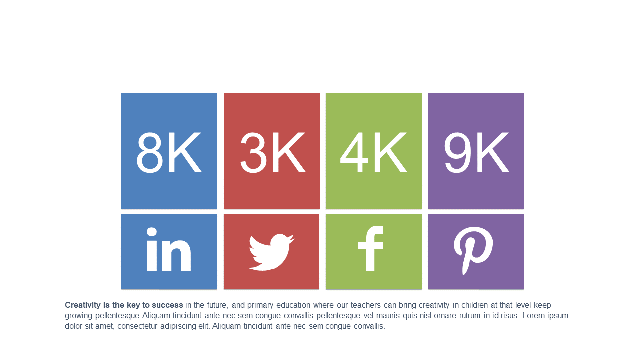 Showcase Social Media Engagement Metrics Dashboard