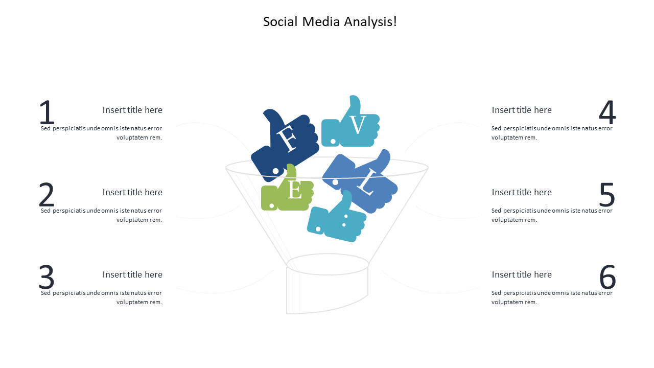 Track Social Media Analysis with Funnel Diagram