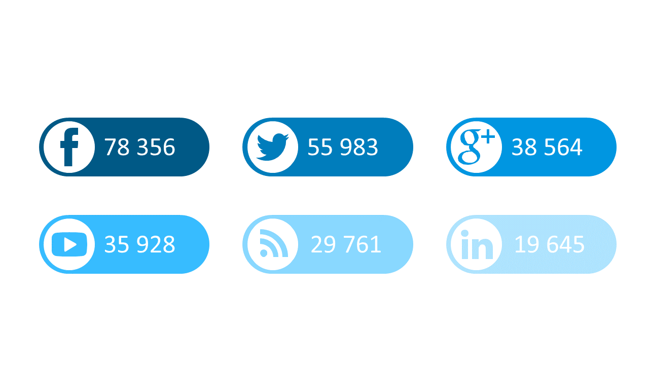 Showcase Social Media Engagement Metrics Display