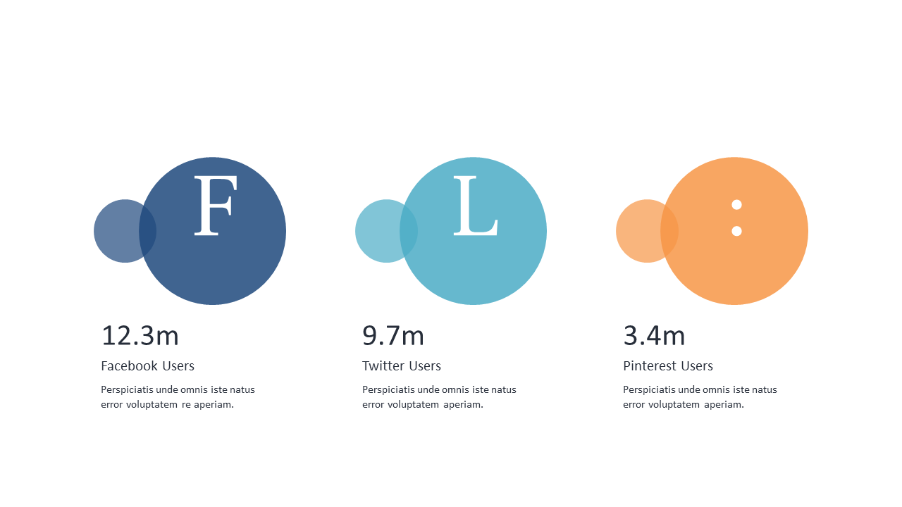 Visualize Social Media User Stats with Circle Infographic