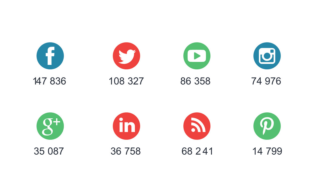 Engage Your Audience with Social Media Metrics
