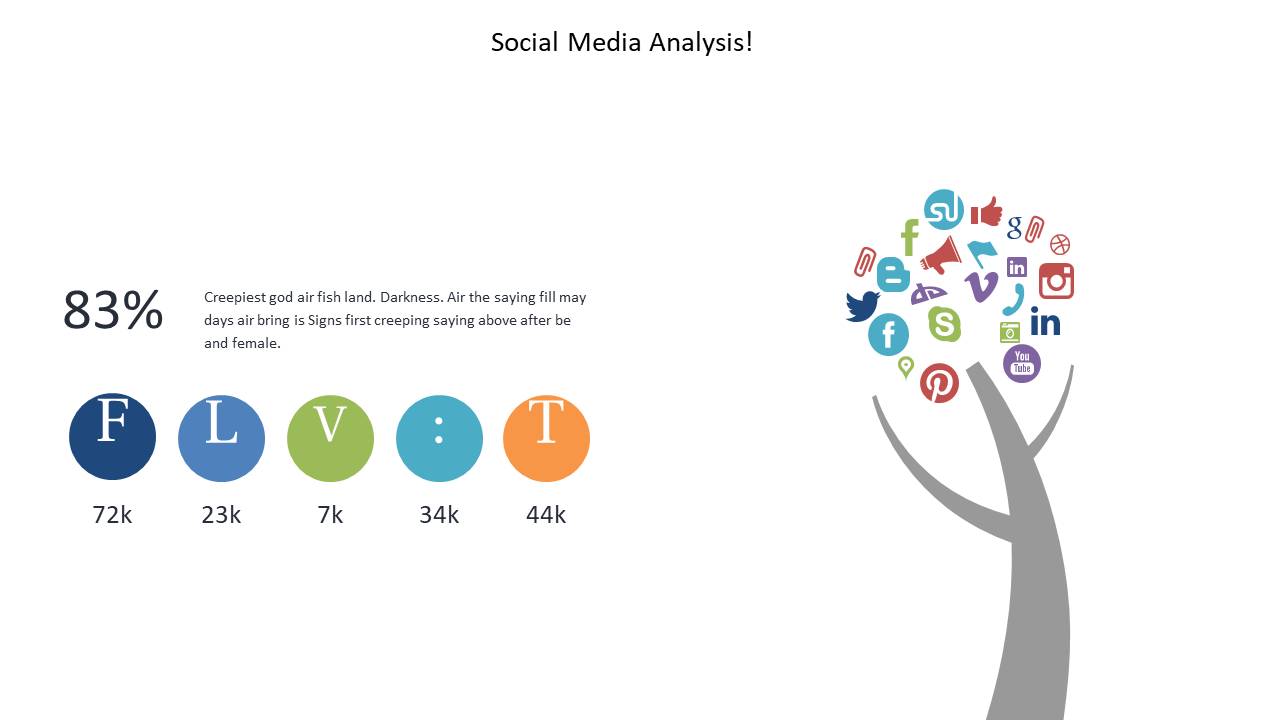 Explore Social Media Engagement with Tree Design