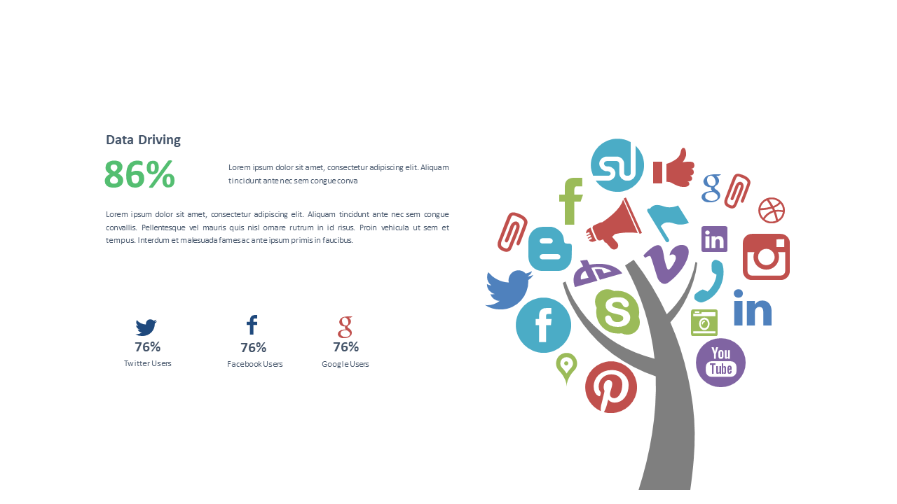 Present Social Media Usage Statistics Effectively