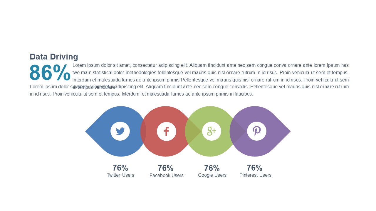 Display Social Media User Stats Effectively in PowerPoint