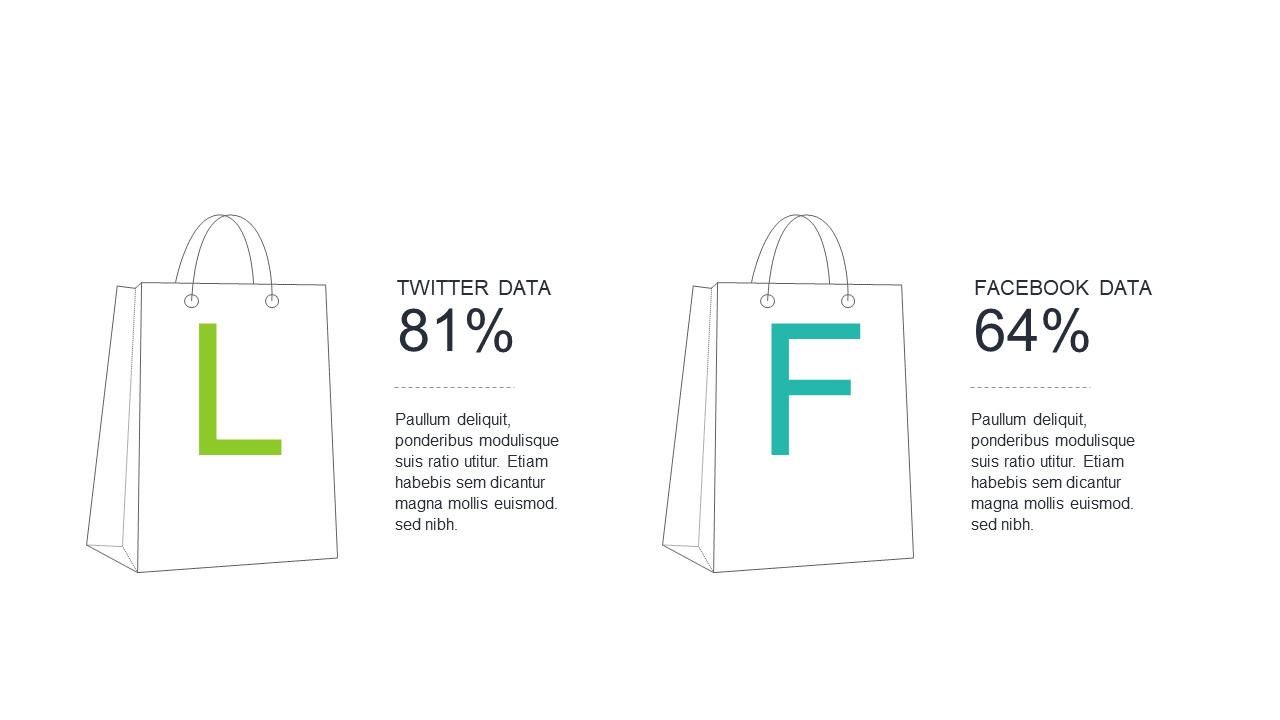 Compare Social Media Data with Icons