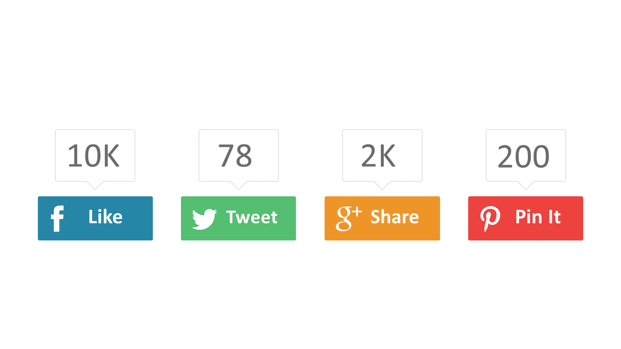 Visualize Social Media Engagement Metrics Effectively