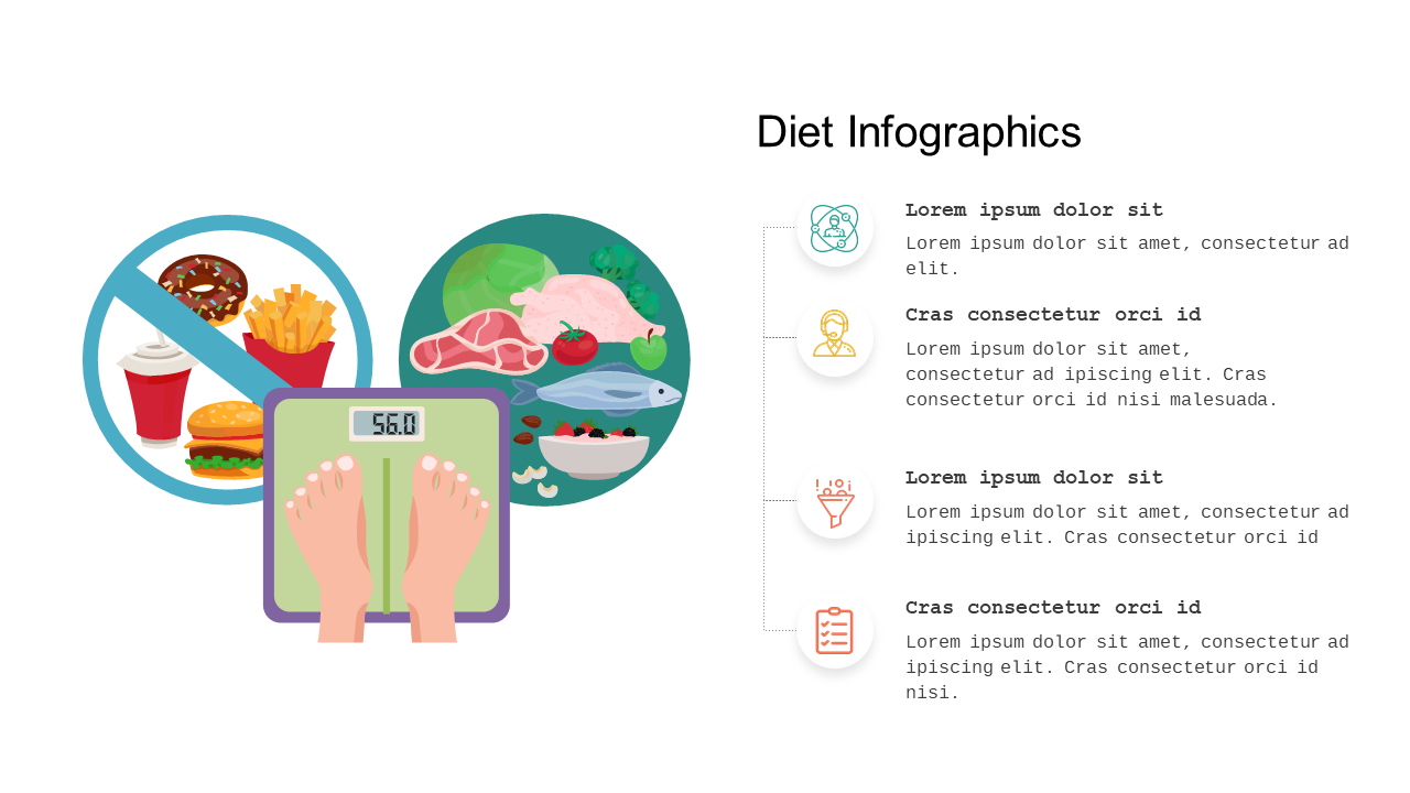 Present Dietary Guidelines with Engaging Infographic
