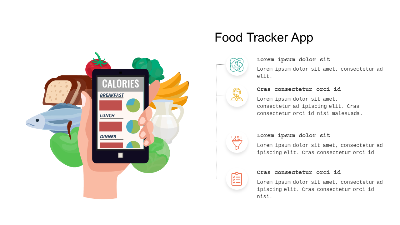 Visualize Food Tracker App Usage for Clients