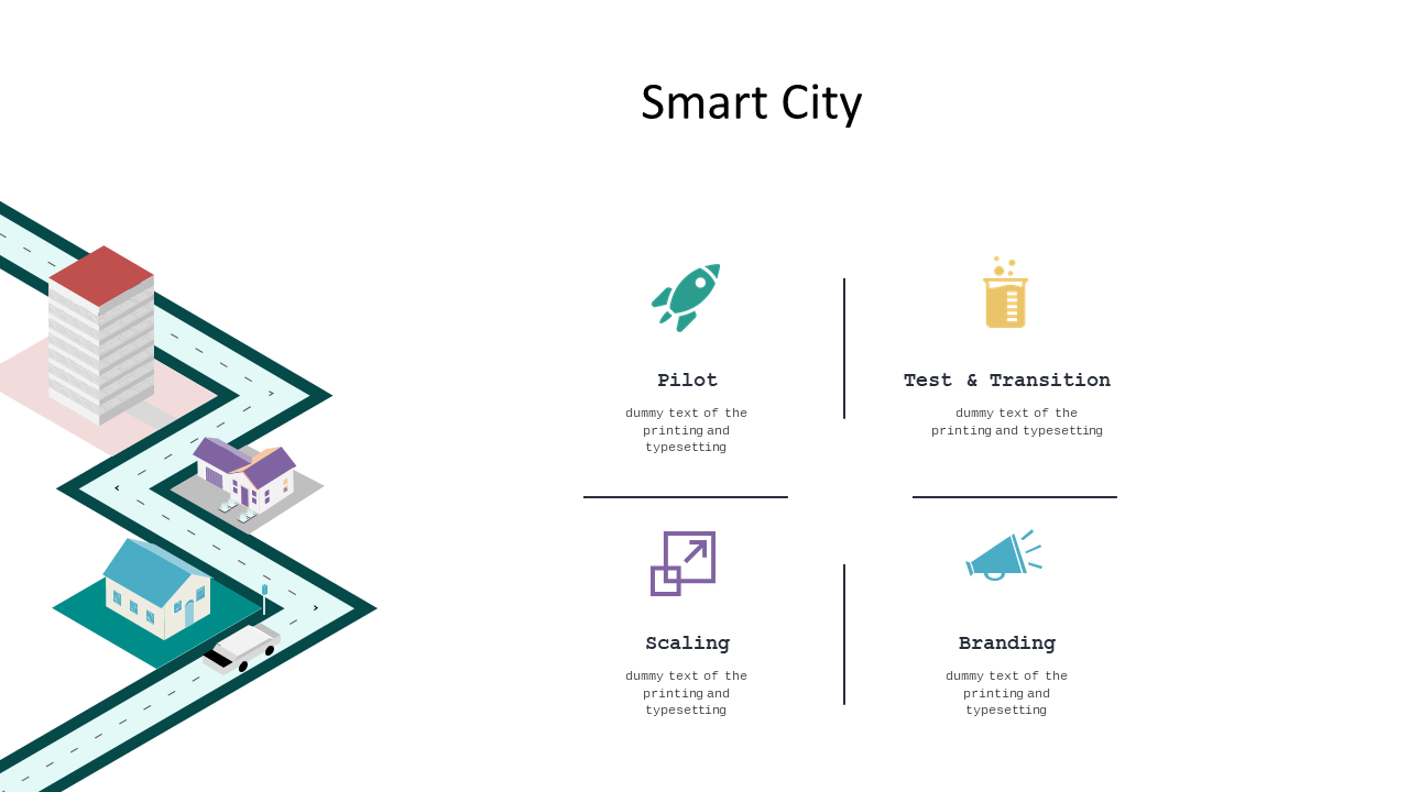 Present Smart City Strategies with Quadrant Analysis