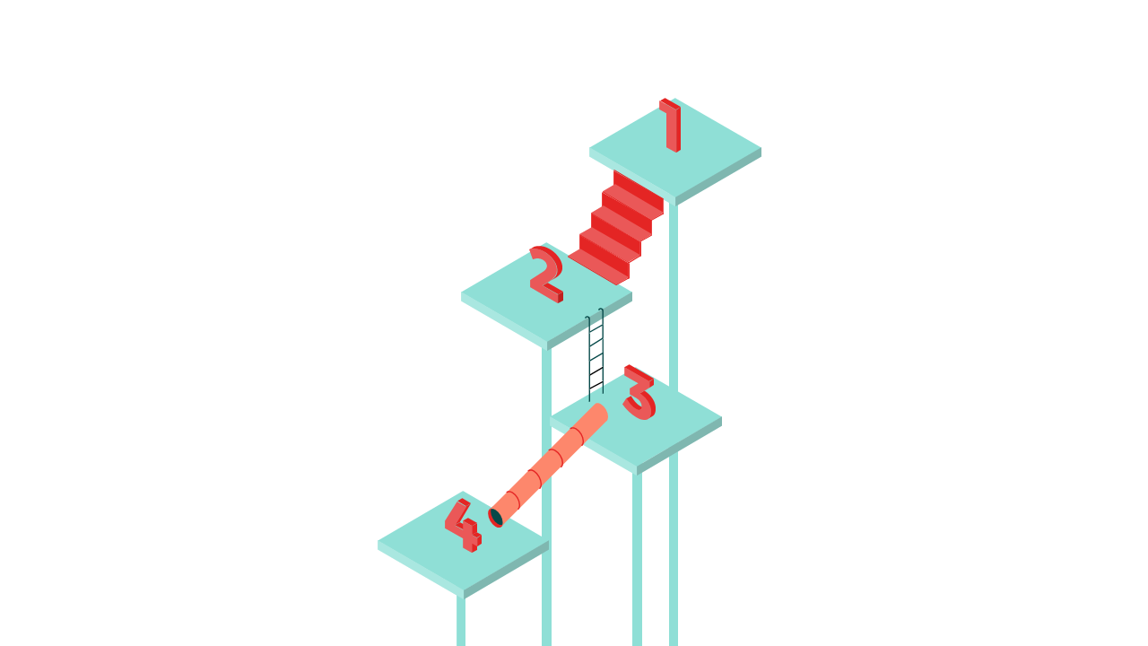 Showcase Sequential Steps with 3D Staircase