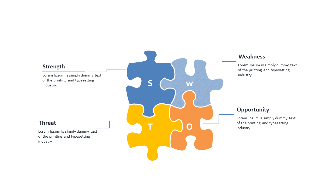 SWOT Analysis Puzzle for Business Strategy