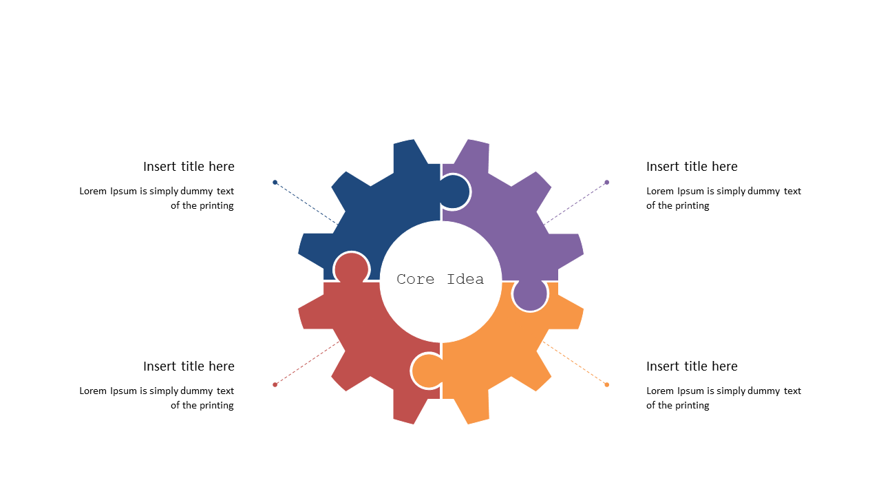 Illustrate Interconnected Processes with Gear Diagram