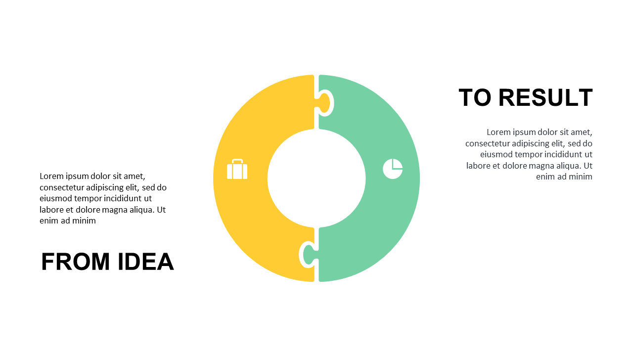Visualize Idea to Result Process Flow in PowerPoint