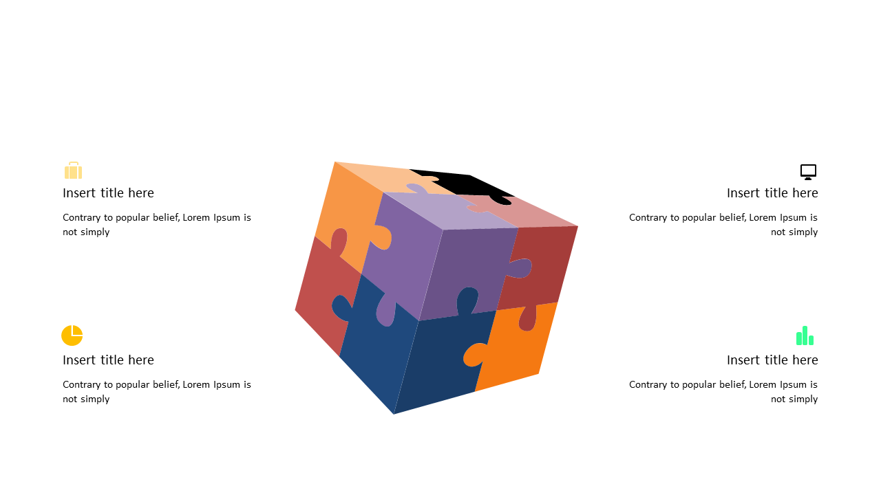 Showcase Methodologies Using Quadrant Layout