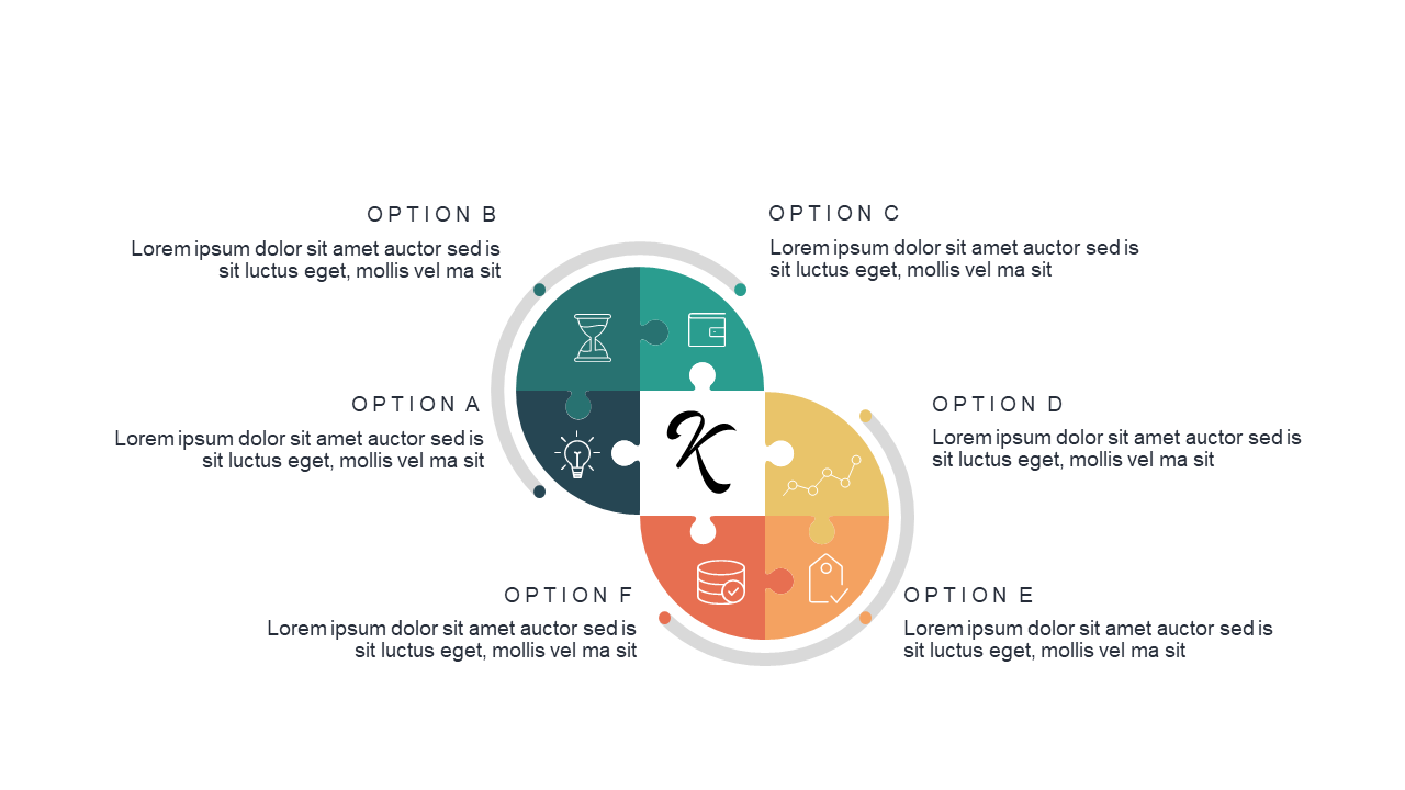 Venn Diagram for Comparing Business Concepts