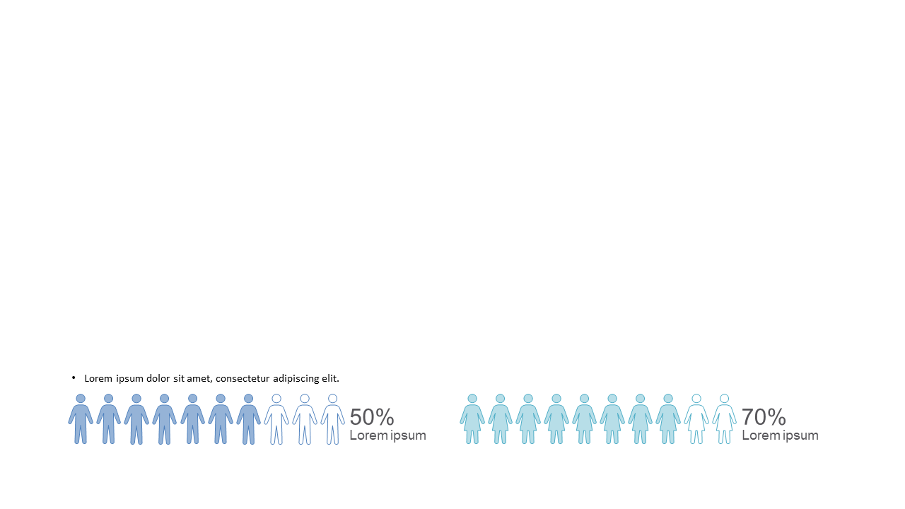 Compare Two Groups with Percentage Indicators Slide