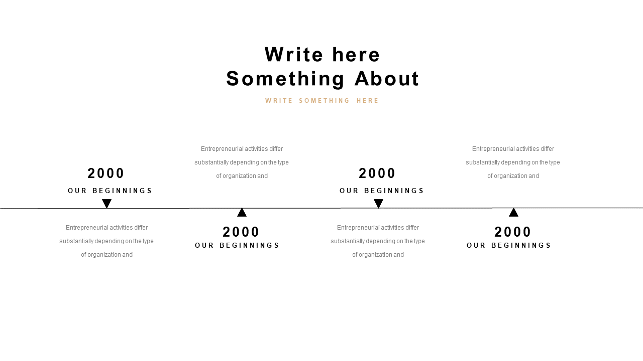 Showcase Entrepreneurial Journey with Timeline