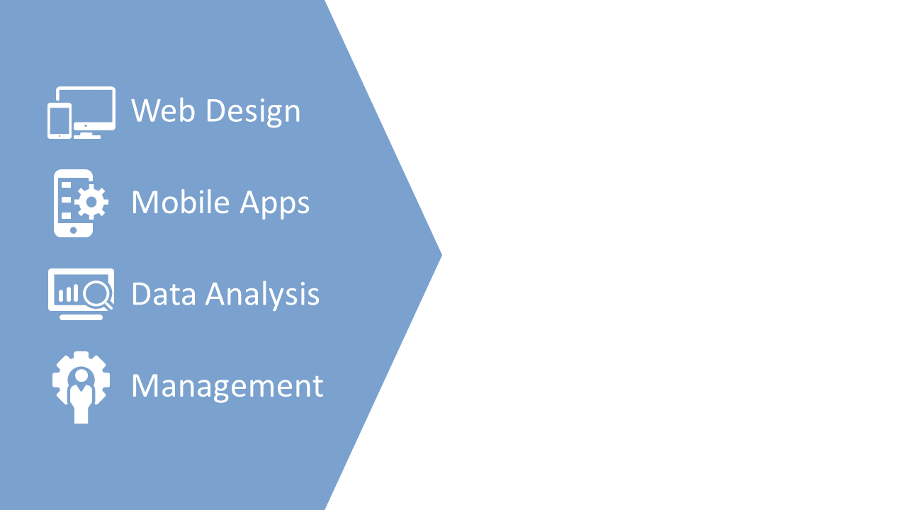 Hexagonal Steps for Digital Service Presentation