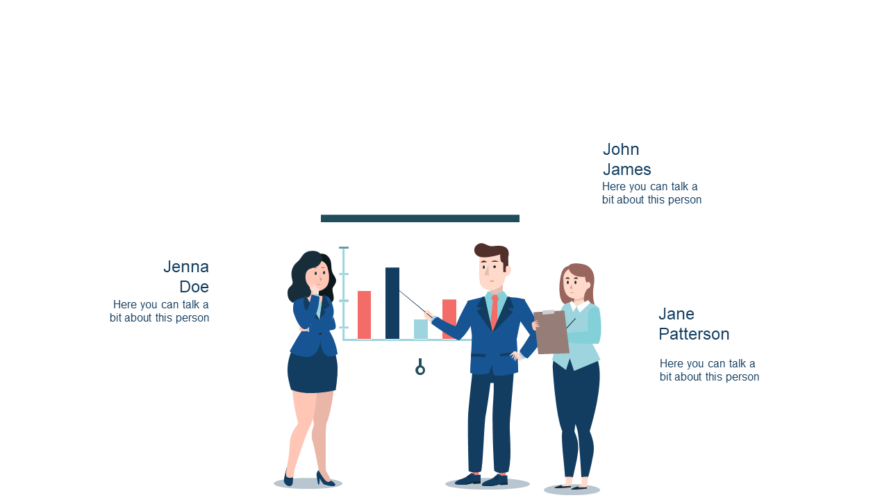 Showcase Team Performance with Graphs