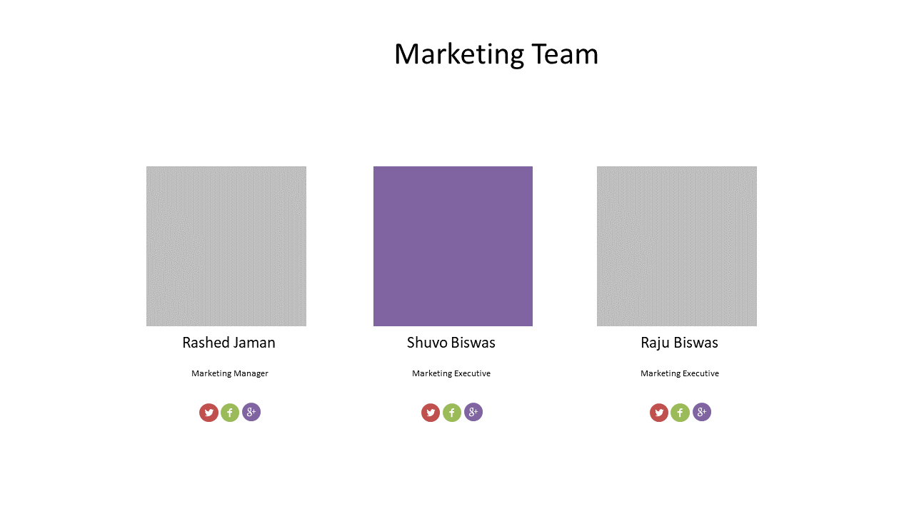 Showcase Marketing Team with Profile Segments