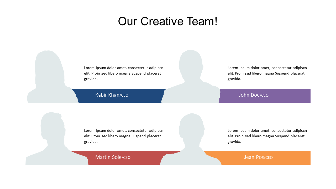 Customizable Team Profiles for Presentations