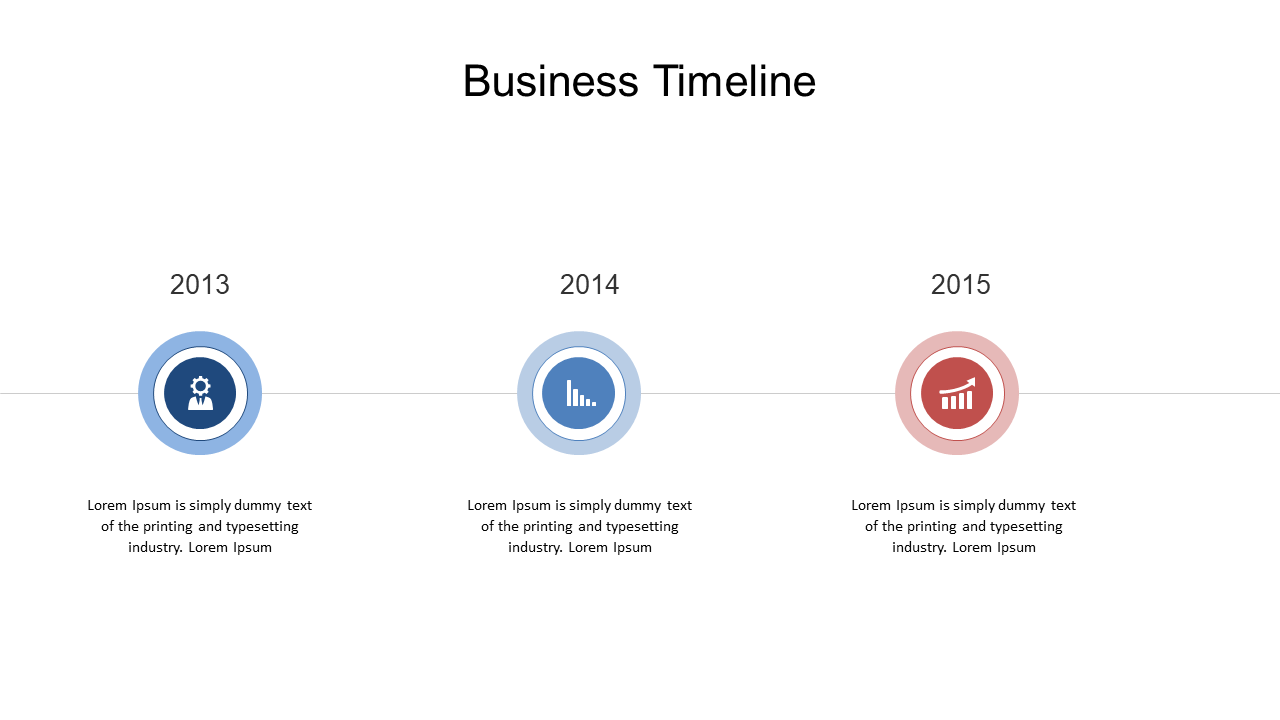 Illustrate Milestones with a Circular Timeline