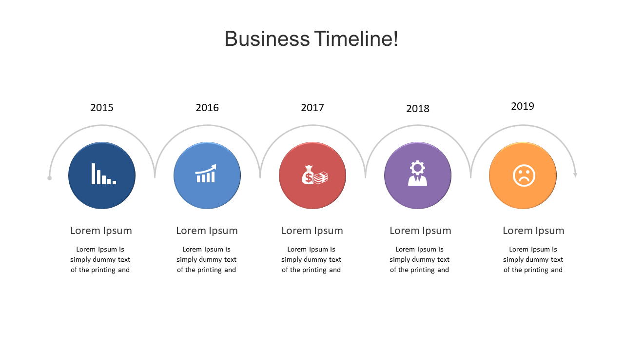 Engage Audience with Circular Business Timeline