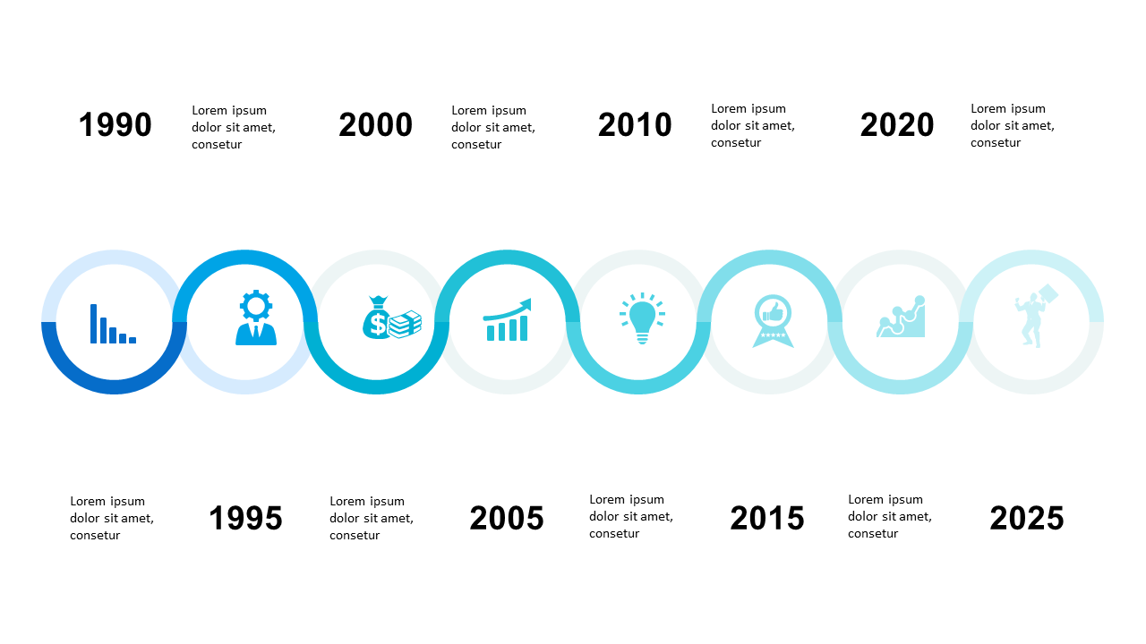 Highlight Milestones Over Time with Circular Timeline