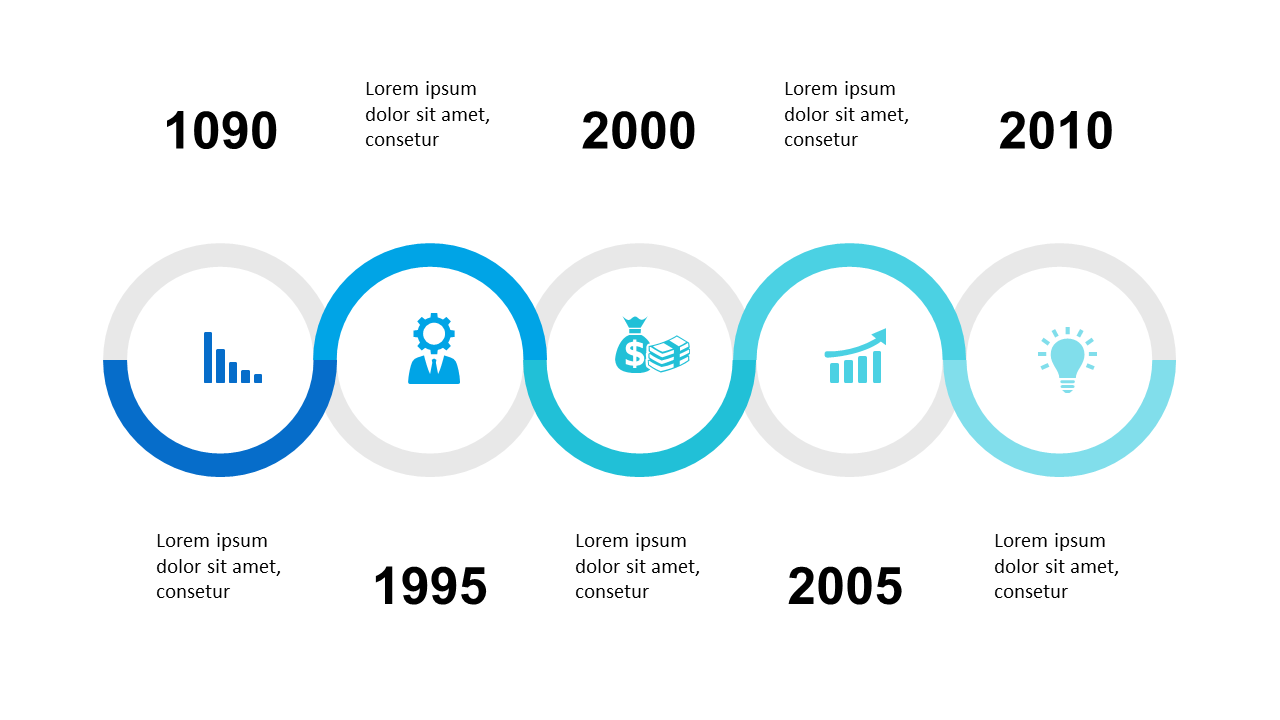 Present Milestones Over Time with Circular Timeline