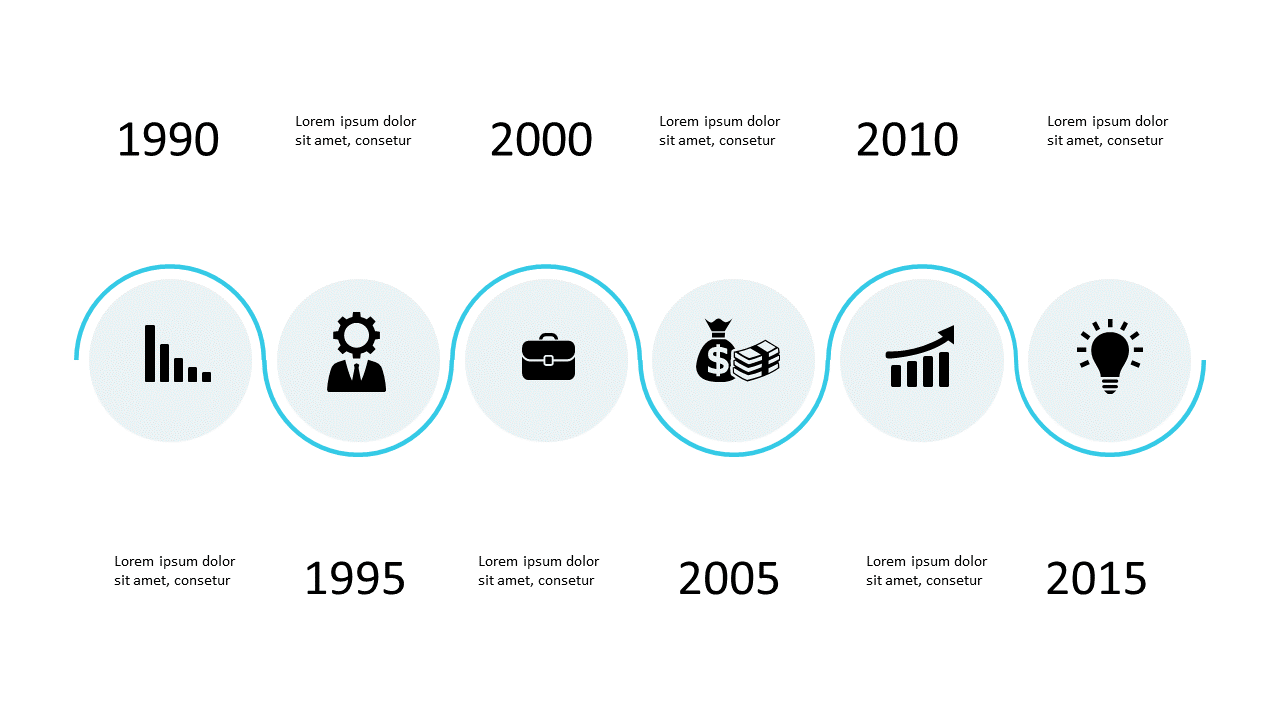 Visualize Progress with Cyclic Timeline Layout